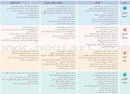 Arabic Language Friends Textbook: Level 3 أصدقاء العربية