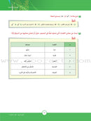 ICO Learn Arabic Teacher Guide: Level 12, Part 2 تعلم العربية كتاب المعلم