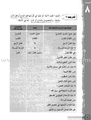 IQRA' Arabic Reader Workbook: Level 6