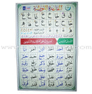 Al-Qaida An-Noraniah Posters (Size: 23.6" X 35.4") القاعدة النورانية - لوحات