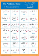 Gateway to Arabic Poster Pack Two (6 posters)