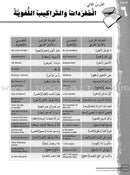 IQRA' Arabic Reader Textbook: Level 6