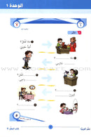 ICO Learn Arabic Teacher's Guide: Level 2, Part 1 تعلم العربية