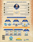 Bidaya The Five Skills Proficiency Memorization: Level 3