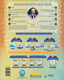 Bidaya The Five Skills Preliminary Memorization Level 1