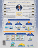 Bidaya The Five Skills Advanced Memorization: Level 4