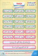 Noorul Bayaan (Learning to Read and Recite the Quran) نور البيان لتعليم القراءة وترتيل القرآن