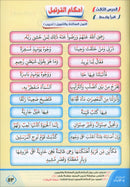 Noorul Bayaan (Learning to Read and Recite the Quran) نور البيان لتعليم القراءة وترتيل القرآن