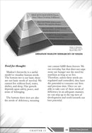 Cave Time Journal (36 Copies Bulk)