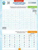 Bidaya Letters Exercise