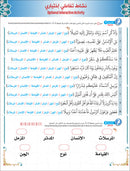 Bidaya the Five Skills Foundational Memorization Juz Tabarak: Level 2