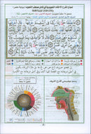 Tajweed and Memorization Quran (Velvet Cover, 5" x 7", with Margin Notes for Easier Understanding & Memorization, Word Meanings) مصحف التجويد والتحفيظ