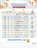 Bidaya The Five Skills Advanced Memorization: Level 4