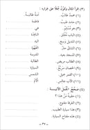 Arabic Course for English Speaking Students - Madinah Islamic University: Level 1 دروس اللغة العربية