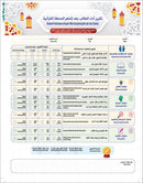 Bidaya the Five Skills Foundational Memorization Juz Tabarak: Level 2