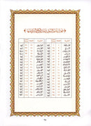 Al-Qaidah An-Noraniah - Juz’ Amma (with Surah al-Fatihah and Its Applications for Beginners, Size: 8" x 10.5")
