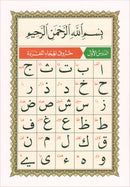 Al-Qaida Al-Nouraniyah and its Applications to Al-Zahra’ II (Surat Al-Imran, Size: 11.2" X 8.2")