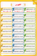 The Integrated Foundation: Volume 3 (Sukoon, Tanween, and Shadda Book) التأسيس المتكامل: كتاب السكون والتنوين والشدة