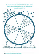 A Muslim Boy’s Journal to Life’s Big Changes