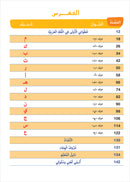 Easy Arabic - I Learn and Master: KG Level, Part 1 العربية الميسرة - أتعلم و أتقن