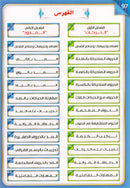 The Integrated Foundation: Volume 2 (Short and Long Vowels Book) التأسيس المتكامل: كتاب الحركات والمدود