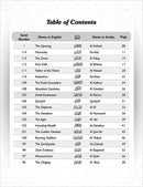 A Student’s First Guide to Juz' Amma Workbook