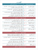 Contemporary Arabic - Reading and Exercises: Level 5 (C1, Advanced) العربية المعاصرة - القراءة و التمارين