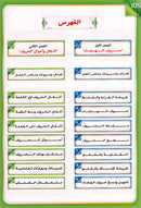 The Integrated Foundation: Volume 1 (Alphabet Letters Book) التأسيس المتكامل: كتاب حروف الهجاء