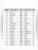 A Student’s First Guide to Juz' Amma Workbook