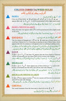 Color-Coded Panj Set Complete Quran in Six Volumes (with Color Manzils): Tajweed Rules in English & Urdu