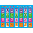 Learning Arabic Recourses (Set of 2 Coloring Books and Flash Card)