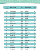 A Student's First Guide to Juz 'Amma: Part 30 (with Transliteration & Word Meaning & QR Code)