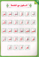 The Integrated Foundation (Set of 7 Books) سلسلة التأسيس المتكامل