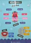 An Nasihah Tajweed Posters A3 (Set of 7 Posters)