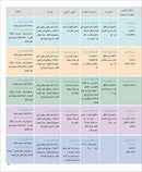 Arabic Language for Teenagers Workbook: Level 2 (11-15 Years) الـعـربـيـة للناشئين