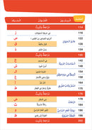Al-Amal Series – Interactive Digital Learning: Level 1 (Reading, Writing, Expression & Exercises) سلسلة الأمل