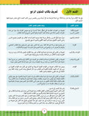 Noor Al-Arabiya Teacher Guide: Level 4 نور العربية