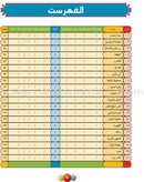 Horizons in the Arabic Language Textbook: Level 3 الآفاق في اللغة العربية كتاب الطالب
