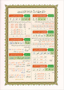 Al-Qaida Al-Nouraniyah and its Applications to Al-Zahraween (Surat Al-Baqarah and Al-Imran, Size: 11.2" X 8.2")