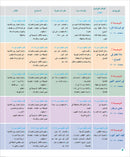 Arabic Language for Teenagers Textbook: Level 2 (11-15 Years) الـعـربـيـة للناشئين