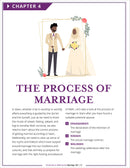 Marriage 101: A Muslim's Guide to the Scared Bond