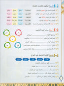The Global Curriculum: Intermediate Level 2