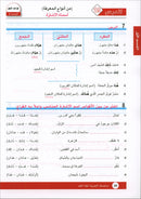 Arabic is the Language of Tomorrow for Non-Native Speakers Textbook: Level 8 العربية لغة الغد
