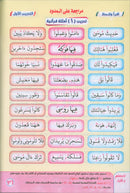 Noorul Bayaan (Learning to Read and Recite the Quran) نور البيان لتعليم القراءة وترتيل القرآن