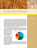 The Message of Islam Textbook: Level 5