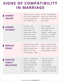 Marriage 101: A Muslim's Guide to the Scared Bond