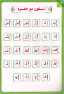 The Integrated Foundation (Set of 7 Books) سلسلة التأسيس المتكامل