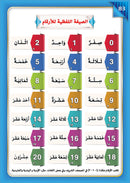 The Integrated Foundation: Volume 4 (Book of Reading and Writing Rules) التأسيس المتكامل: كتاب قواعد القراءة والكتابة