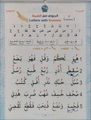 Bidaya Posters (Old Edition) سلسلة بداية ملصقات حائطية