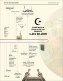 Living Islam: A Practical Guide